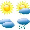 weather